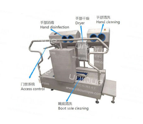 120 KG Food Shop Hygiënische ingangen machine Boot sole hand wassen integratie machine